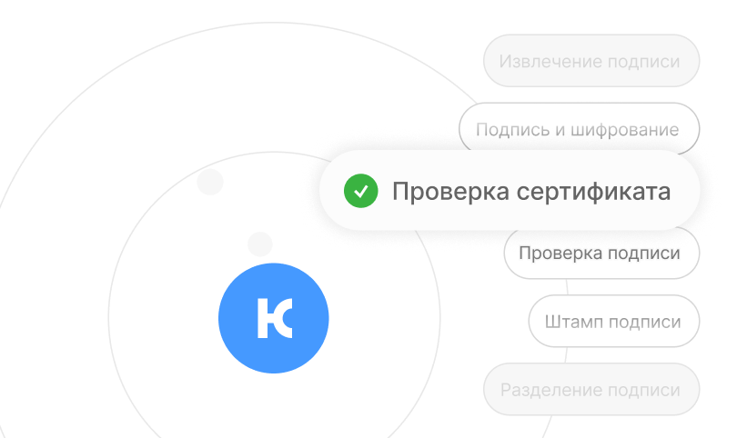 Десять доступных сервисов электронной подписи