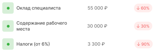 Иллюстрация (3).png